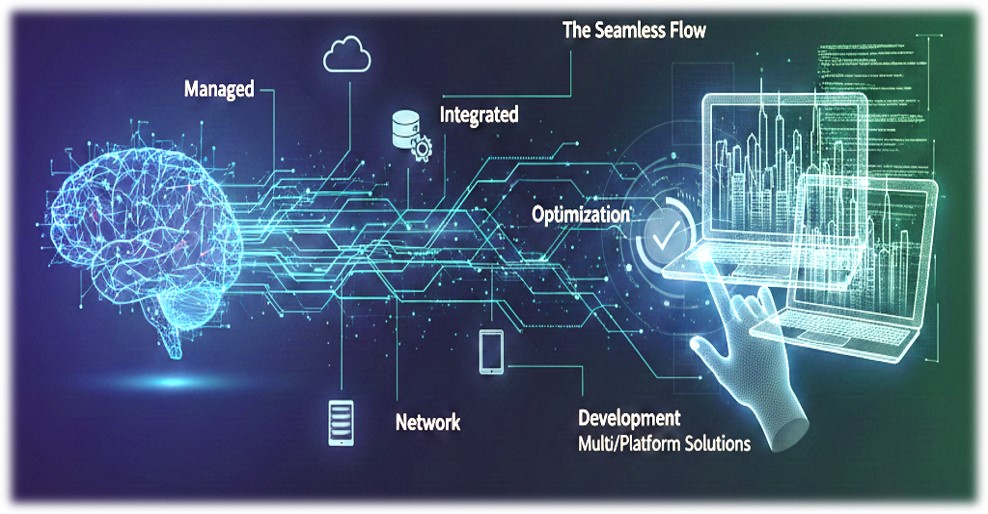 Development Services
